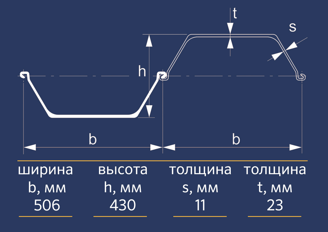 Шпунт Ларсена Л5 УМ — купить